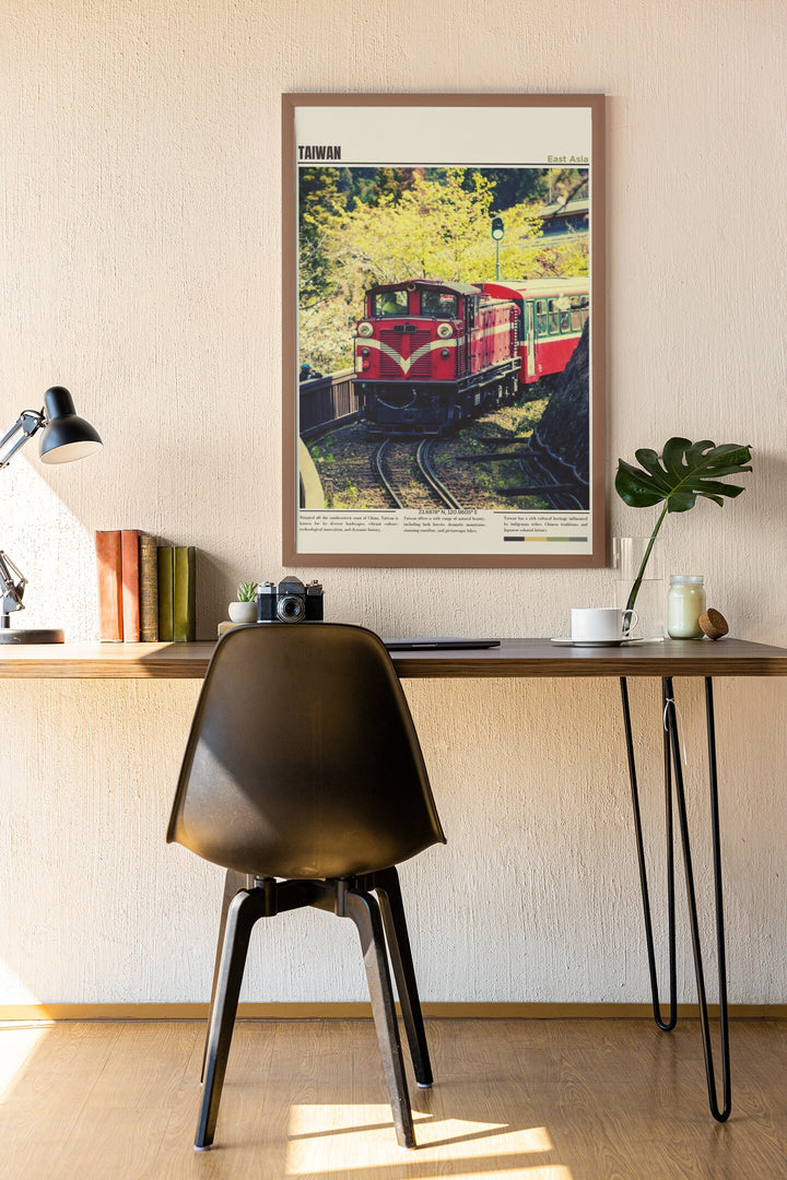 a picture of a train on a wall above a desk
