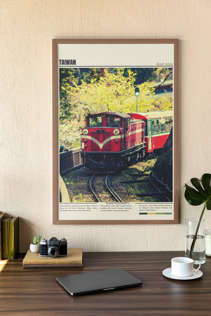 a picture of a train on a wall above a desk