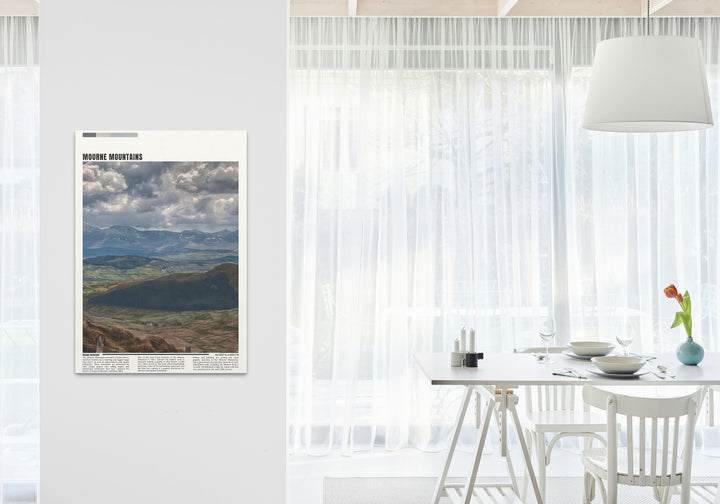 A British Landmark: The Majestic Mourne Mountains in Stunning Mountain Wall Art - Perfect Housewarming Gift