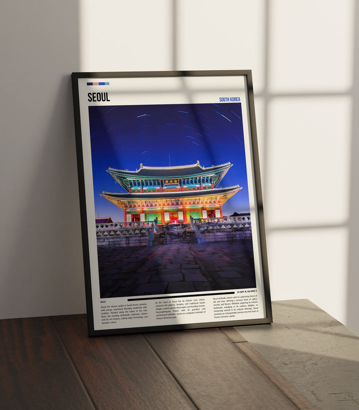 Vintage-inspired Seoul Korea print, a perfect housewarming gift capturing the charm of South Korean art