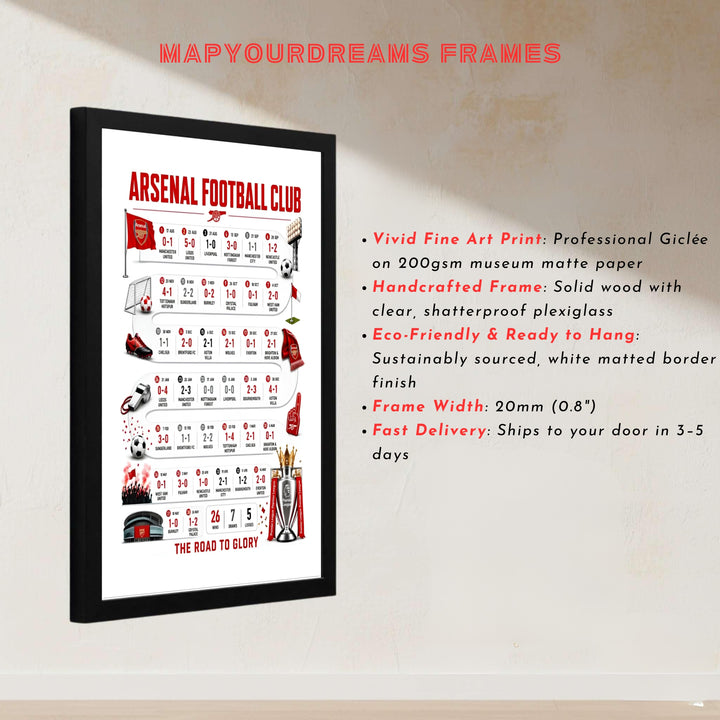 Championship season roadmap artwork print featuring all Premier League match scores for Arsenal and Emirates Stadium graphics, available as unframed prints, framed options, or canvas for custom framed interior layouts.
