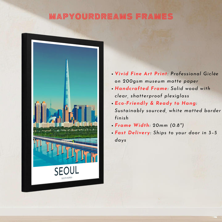 Retro teal city landscape art print showcasing Seoul South Korea&