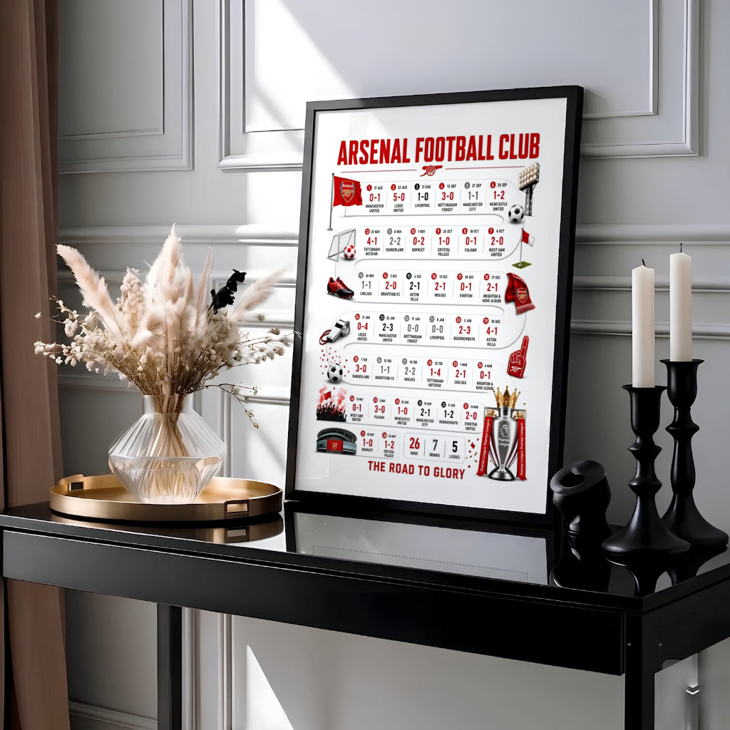 Comprehensive football season score tracker wall art print highlighting every Premier League fixture milestone, available as unframed prints, framed options, or canvas decor for living room display.