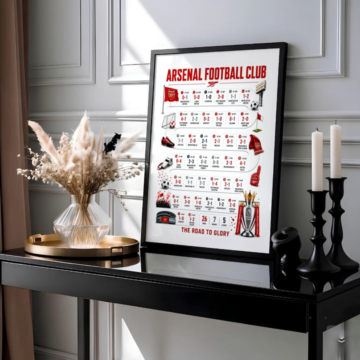 Comprehensive football season score tracker wall art print highlighting every Premier League fixture milestone, available as unframed prints, framed options, or canvas decor for living room display.