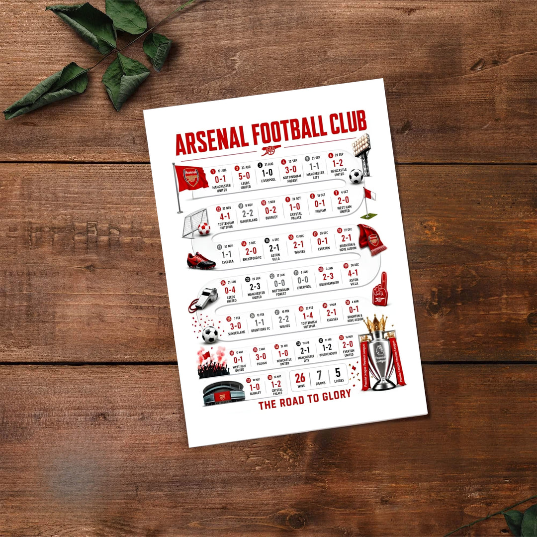 Fine art 2025/2026 Arsenal sports infographic decor poster capturing detailed home and away match statistics, available as unframed prints, framed options, or canvas wall art for office setups.