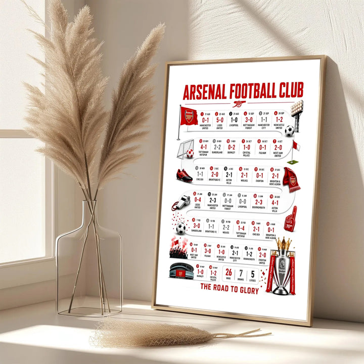 Graphic scoreline summary poster of the complete 2025/2026 Arsenal league campaign featuring the Premier League trophy, available as unframed prints, framed options, or canvas for refined home bar interior decor.