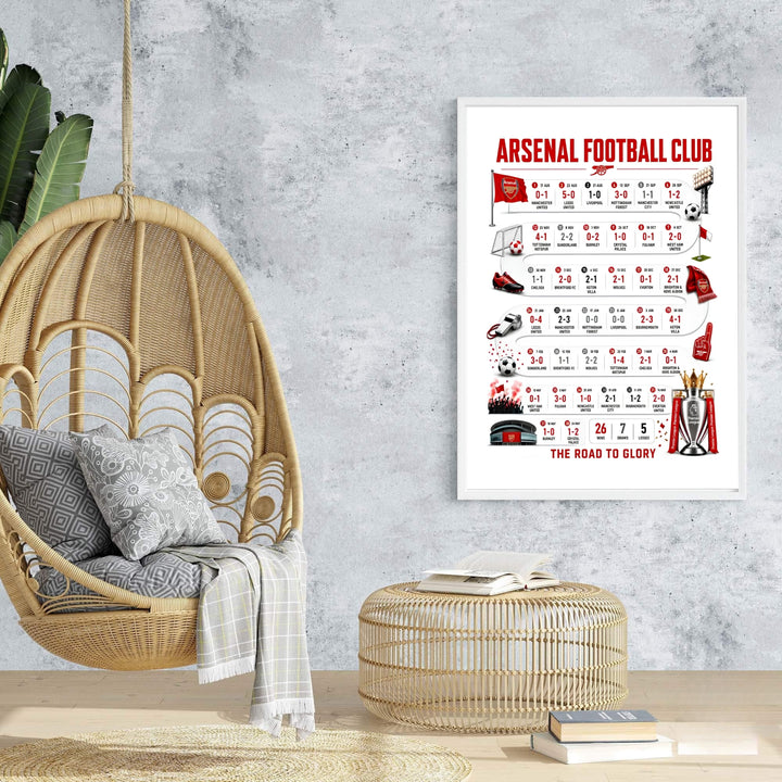 Full season roadmap graphic poster celebrating home and away Arsenal football history ending at Emirates Stadium, available as unframed prints, framed wall art, or canvas options for wall displays.