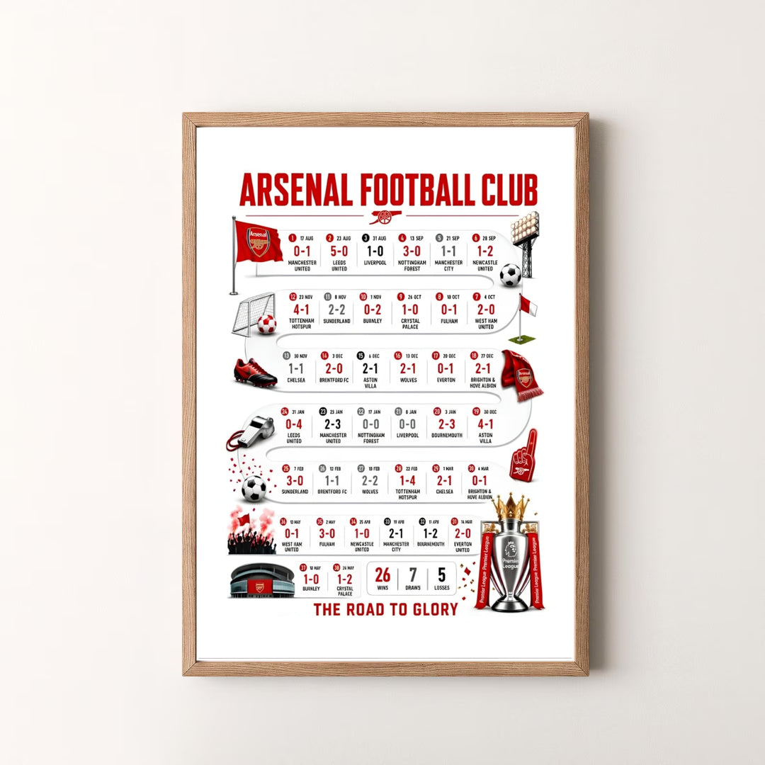 North London Arsenal football season statistics fine art poster featuring full 2025/2026 fixture results and Emirates Stadium landmark imagery, available as unframed prints, framed options, or canvas wall decor for living spaces.