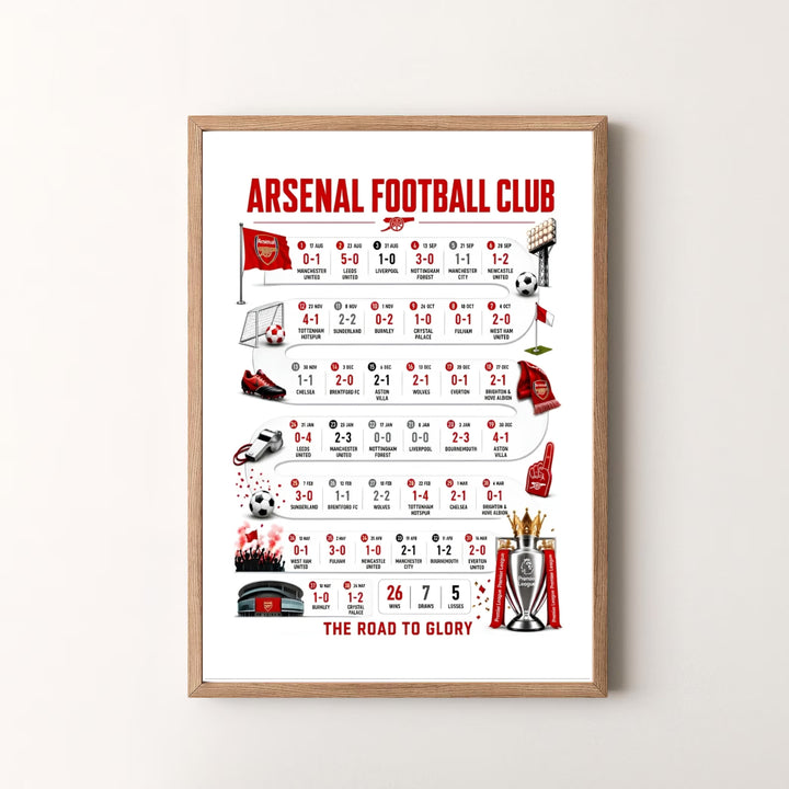 North London Arsenal football season statistics fine art poster featuring full 2025/2026 fixture results and Emirates Stadium landmark imagery, available as unframed prints, framed options, or canvas wall decor for living spaces.